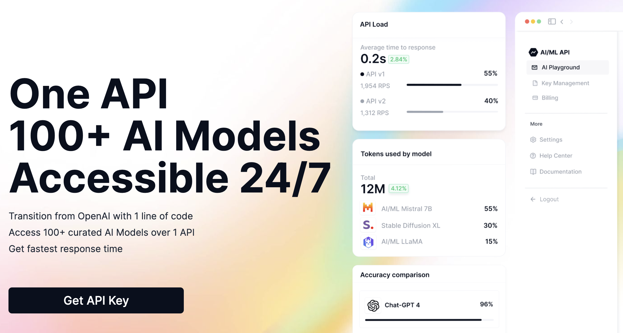 AI/ML API