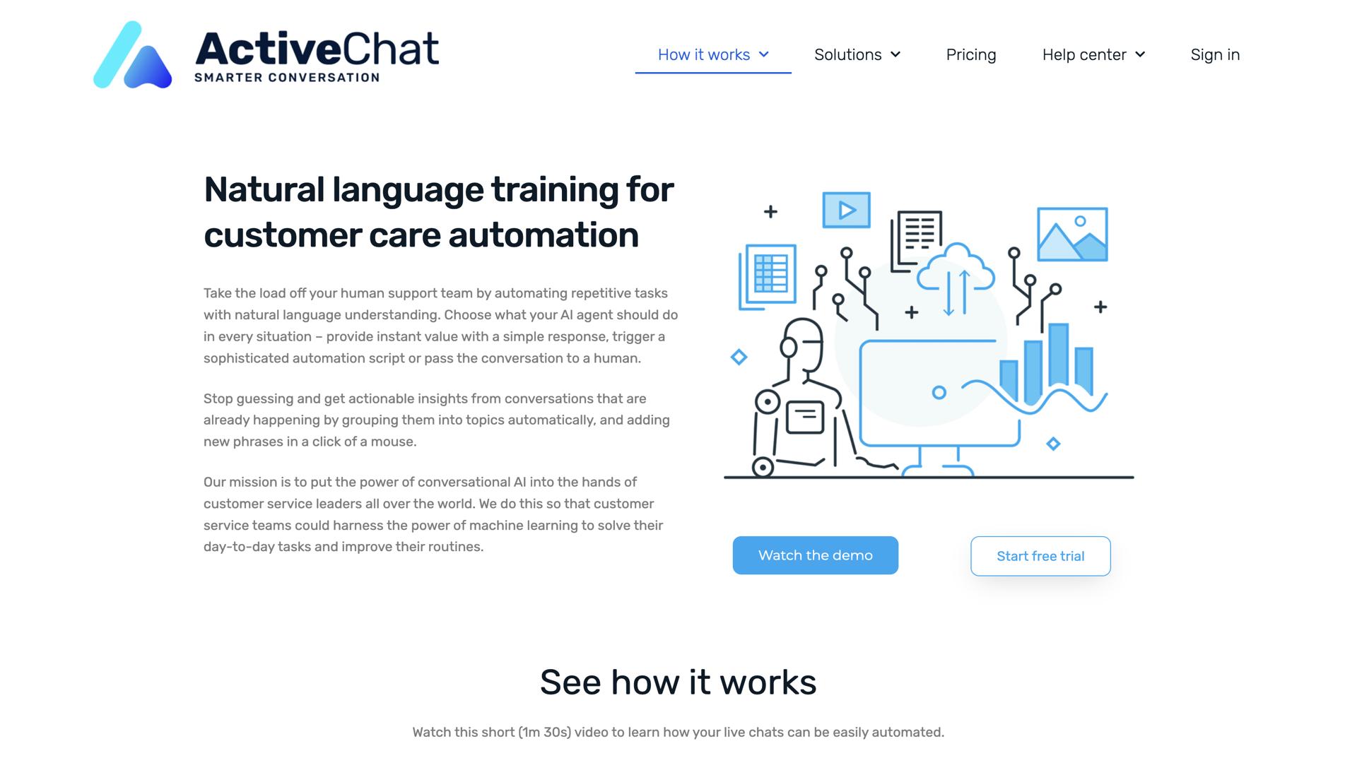 Activechat Bot Trainer