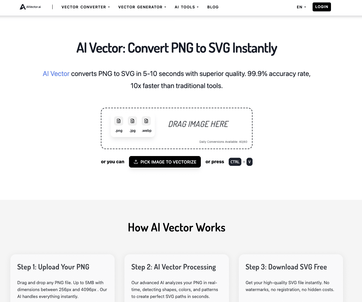 AI Vector – Convert PNG to SVG Instantly