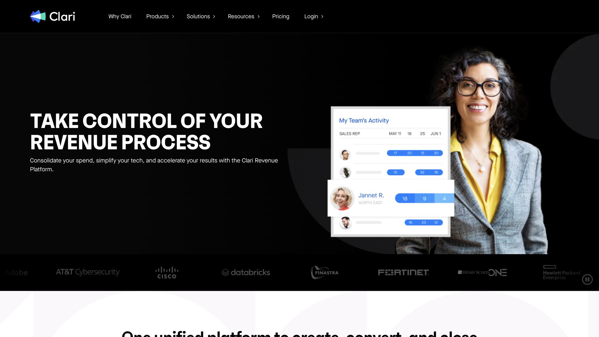 AI-Driven Sales Platform By Clari