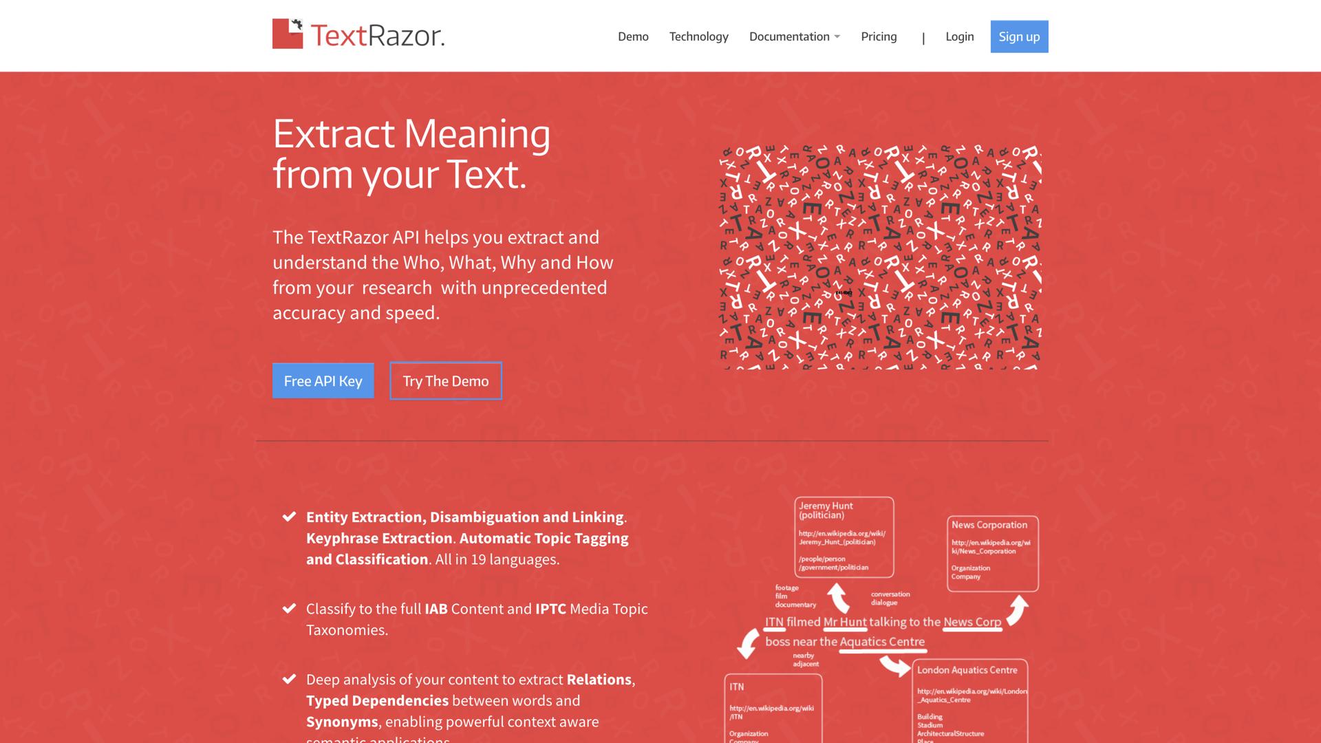 TextRazor