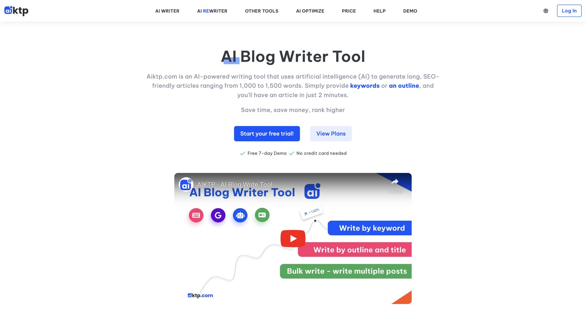 AI Keywords To Posts