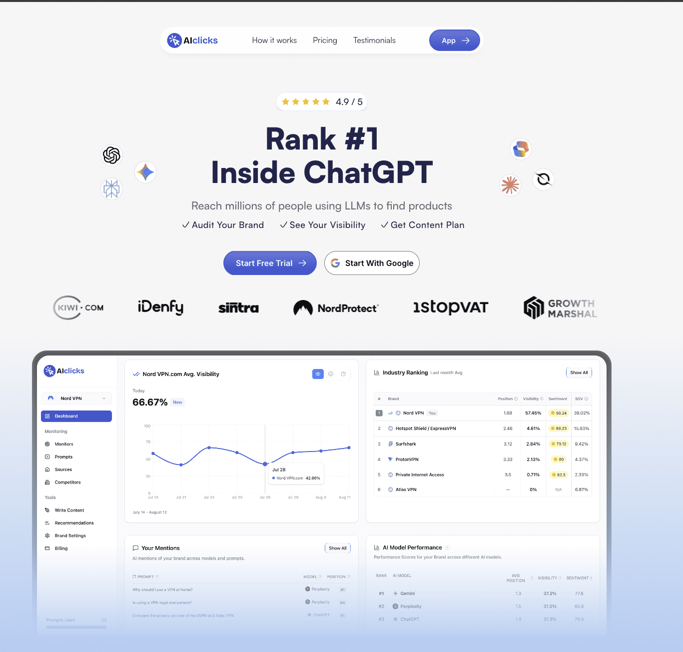 aiclicks.io | AI Search Visibility Tool