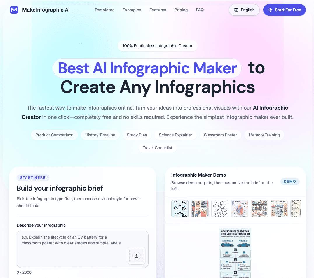 Make Infographic AI